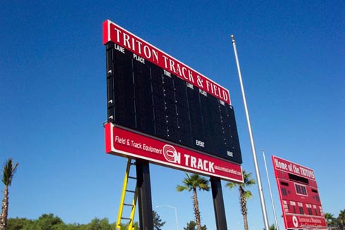 Scoreboard